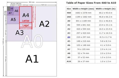 Architectural Drawing Sizes Metric Bornmodernbaby