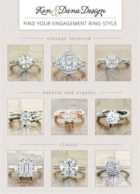 Understanding Engagement Ring Styles And Settings Ken And Dana Design