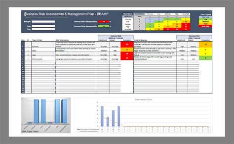 Business Risk Assessment And Management Excel Template Etsy Australia