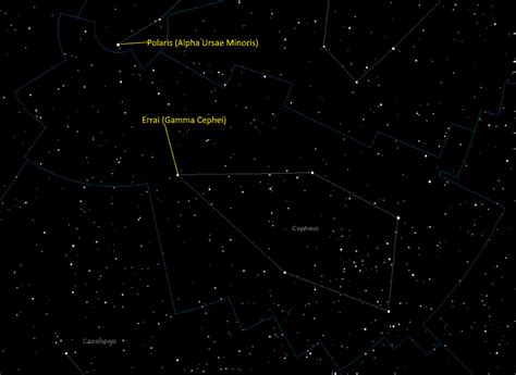 Errai Gamma Cephei 35 Cephei Star Facts Universe Guide