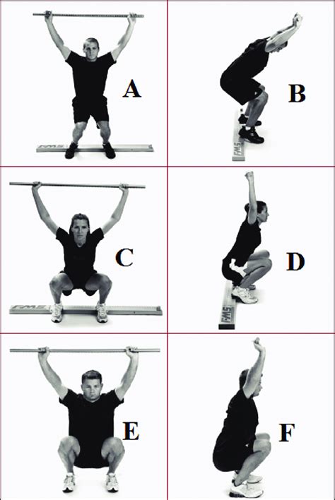 FMS For Overhead Deep Squat Test A And B Score C And D Score Download Scientific