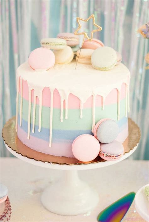 I Shouldve Got This Cake For My Girly Pastel Themed Birthday Comment