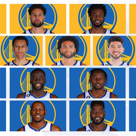 Golden State Warriors New Roster Player Lineup Off