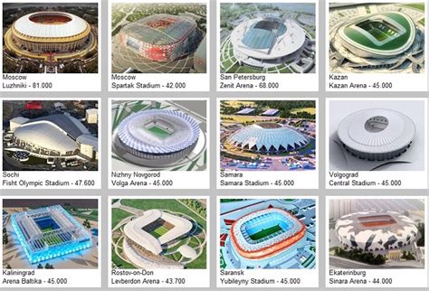 The Best Qatar World Cup Stadium Map References · News