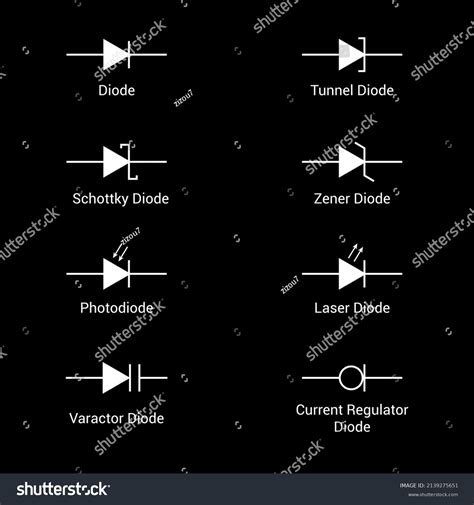 Different Types Diode Electronic Symbol Stock Vector Royalty Free