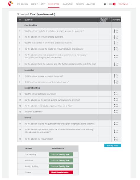 Free Call Center Quality Scorecard Template Excel Printable Templates