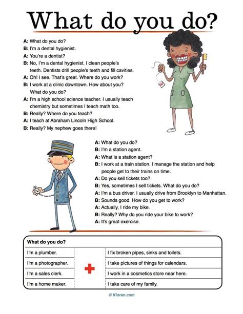 Conversation Worksheets For Esl Students