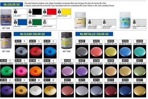 Mr Colour Paint Conversion Chart Architectural Design Ideas My Xxx Hot Girl