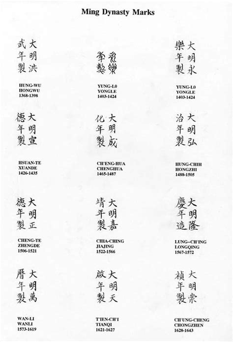 How To Identify Genuinity Of Chinese Pottery Marks Artofit