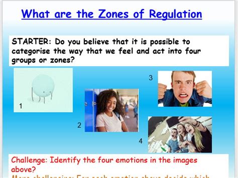 Zones Of Regulation Lesson 2 Nunavik Ice