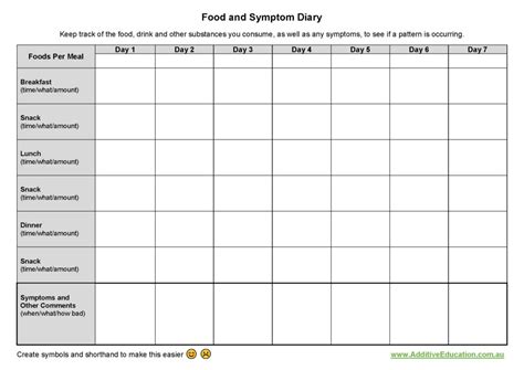 Printable Symptom Diary