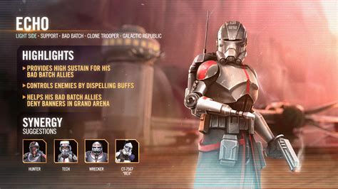 Kit Reveal Echo — Star Wars Galaxy Of Heroes Forums