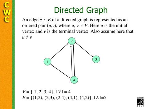 Ppt Overview Of Graph Theory Powerpoint Presentation Free Download