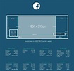 Social Media Image Size Cheat Sheet | MainStreetHost | Social media ...