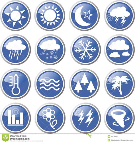 Download simbol images and photos. Sekilas tentang Meteorologi, Ilmu tentang Cuaca - Belajar Cuaca dan Iklim