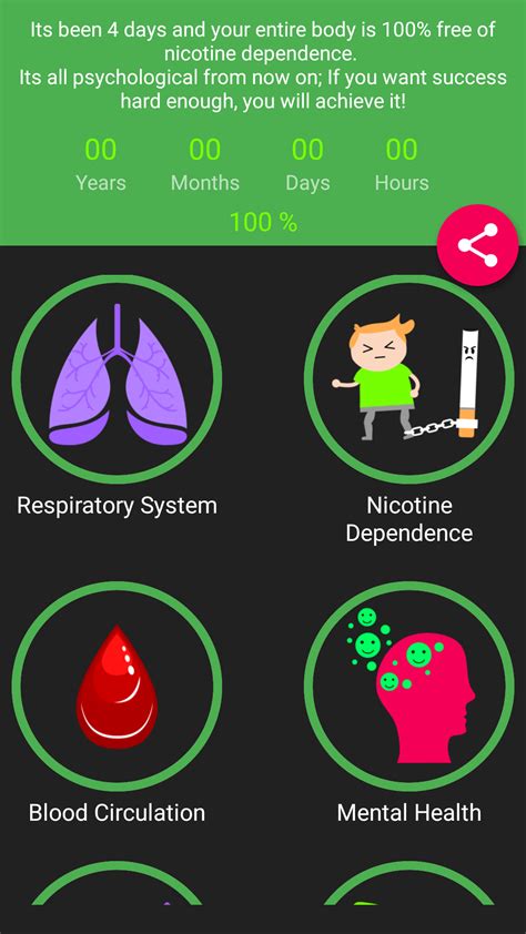 It tracks how long you have given up, how much you have saved, and how many cigs you have gone without. Amazon.com: Easy Quit: Stop Smoking App: Appstore for Android