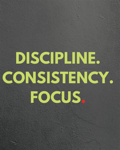 Motivational Poster Discipline Consistency Focus Etsy Uk