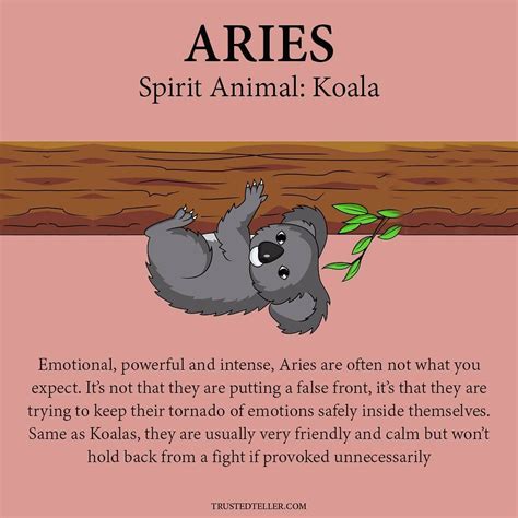 Aries Spirit Animal Aries Zodiac Facts Birth Chart Astrology Spirit