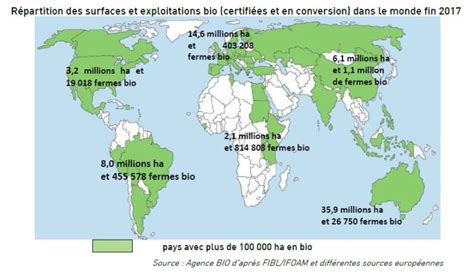 Agriculture Bio Dans Le Monde Quels Sont Les Pays Les Plus Dynamiques