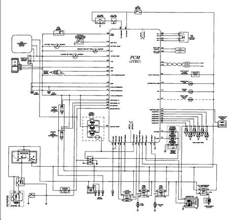 1996 Jeep Cherokee Fuel Pump Wiring Diagram