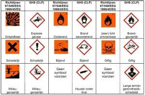 De pictogrammen gevaarlijke stoffen kennen de meeste mensen niet. Veiligheid op de werkvloer - Vuurrood Veiligheid