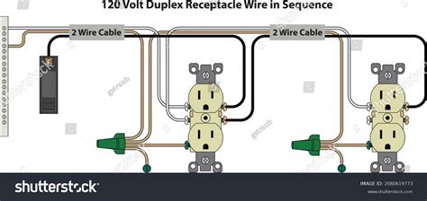 Duplex Receptacle Inspection Gallery Internachi® 60 Off