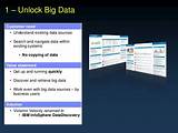 Pictures of Ibm Big Data Ppt