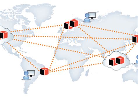 Fault Tolerance And Recovery In Distributed Systems Programmer Prodigy