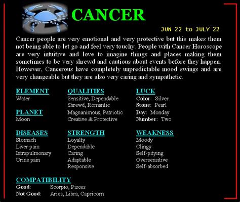 Who is cancer's best instead, i focus on elements within the chart that have potential to transform individuals for the better. Zodiac Compatibility|Horoscope Wallpaper|Astrology Signs ...