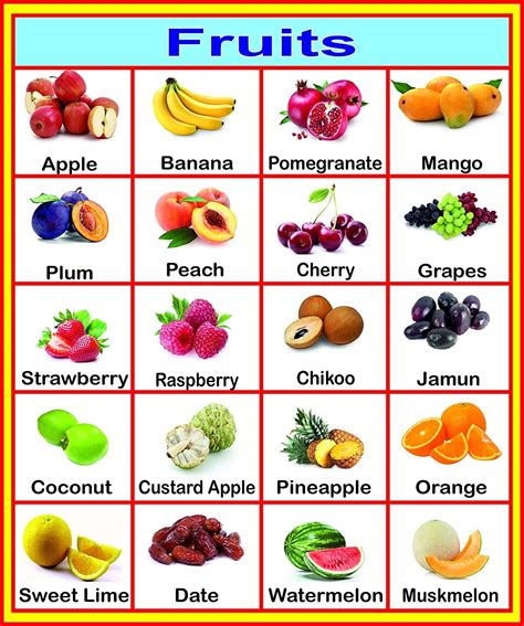 Top 999 Fruits Chart Images Amazing Collection Fruits Chart Images