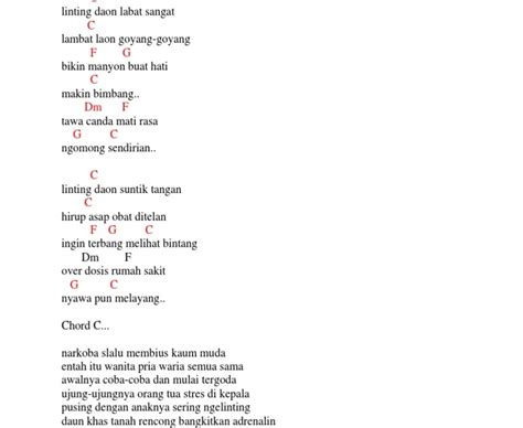 Kunci Gitar Lagu Semangat Baru  Delinews Tapanuli