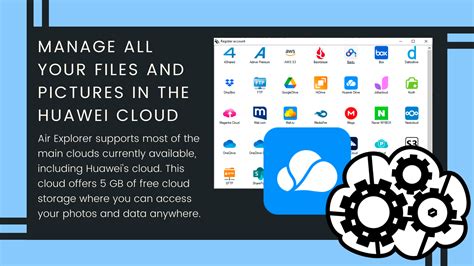 Manage All Your Files And Pictures In The Huawei Cloud