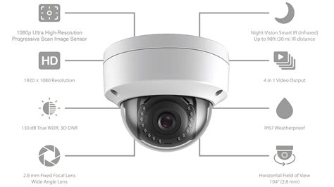 The Latest Dome Camera For Surveillance Allied Home Security