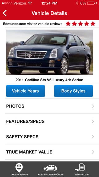 Carcapture Helps Used Car Buyers Get Cars Detail And Better Quote