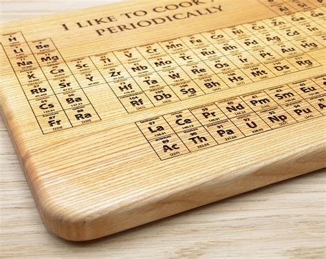 Periodic Table Elements Personalized Cutting Board Teacher Etsy