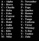 Alphabet In The Army Pictures