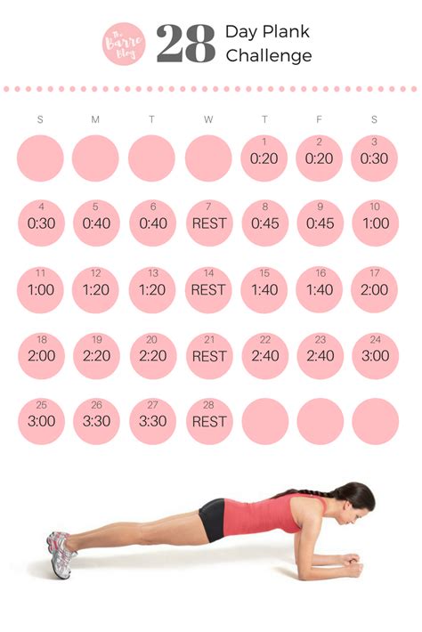 February Plank Challenge A Fitness Challenge That Is Actually Realistic