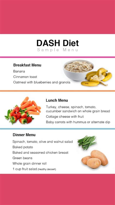 Dash Diet Sample Menu Dash Diet Dash Diet Recipes Dash Diet Meal Plan