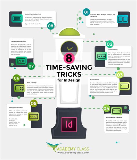 8 Adobe Indesign Tips And Tricks For Faster Work Infographic Accl