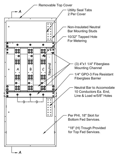 Current Transformer Cabinet Metering Cabinet Nj Sullivan