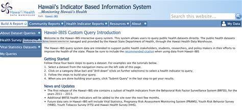 Hawaii S Indicator Based Information System Community Commons