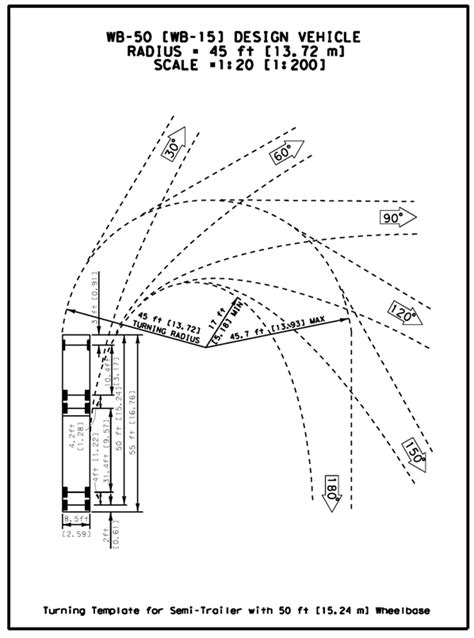 14 Bus Turning Radius Diagram References Bigmantova