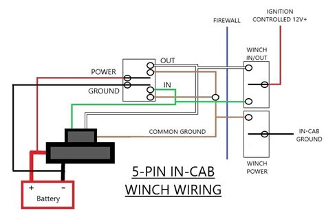 Wiring Diagram For Winch Control Wiring Diagram
