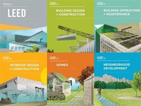 A Guide On How To Get Leed Certification For The Building Rtf