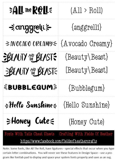 Fonts With Tails Glyphs Cheat Sheet Cricut Fonts Lettering Fonts Images