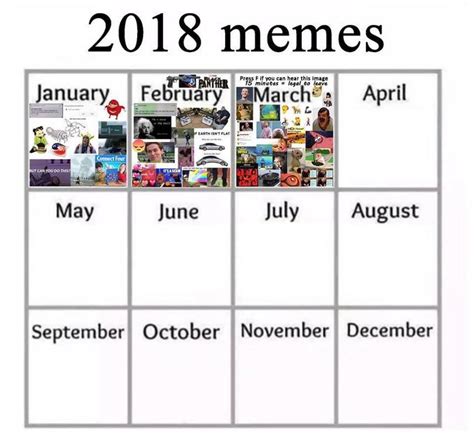 Updated Meme Calendar So Far Meme Of The Month Calendars Know Your Meme
