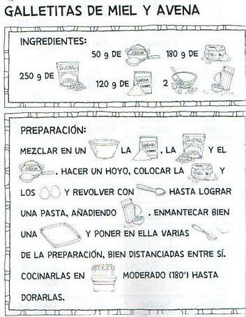 Partes De Una Receta De Cocina Para Ni Os Ripo