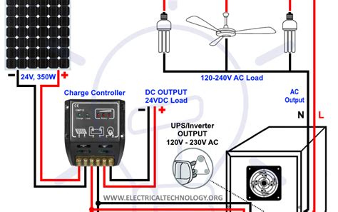 A solar panel is just a comparable model that has two poles too. How to Wire Batteries in Series to a Solar Panel and UPS? in 2020 | Solar, Solar panels, Ups system