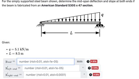Solved For The Simply Supported Steel Beam Shown Determine