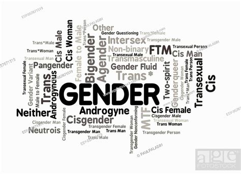Gender Word Tag Cloud Shows Words Related To Sex Identification Options And Similar Concepts